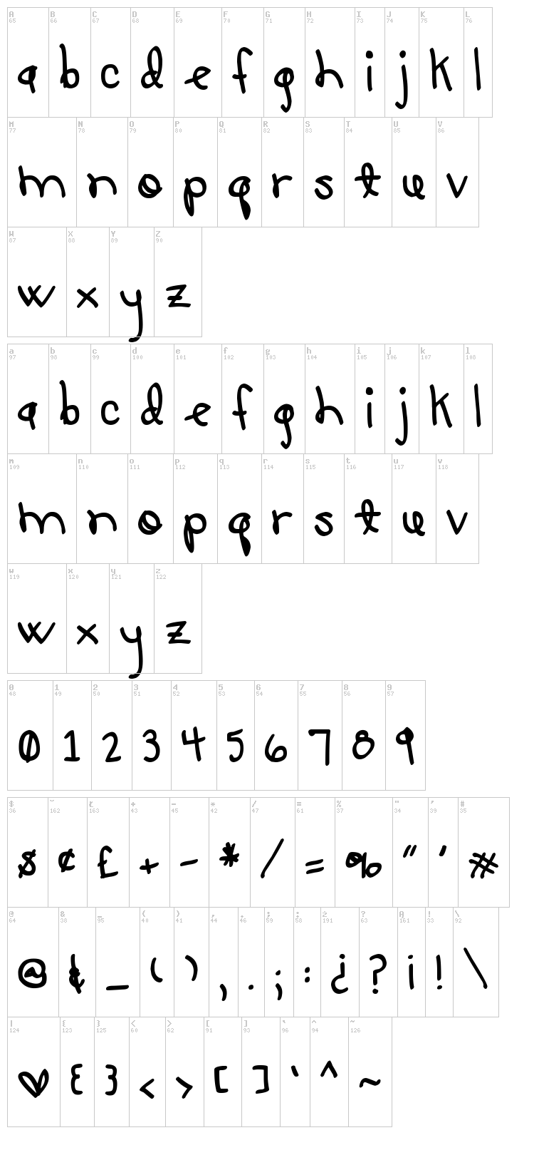 Lucy-Lu font map
